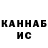 БУТИРАТ BDO Khrystyna Dubei